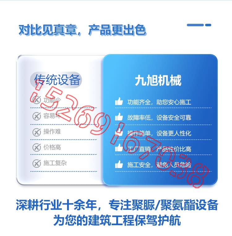 JX-P30S穿条式聚氨酯发泡机设备详情介绍图片3 JX-P30S穿条式聚氨酯发泡机设备详情介绍图片3
