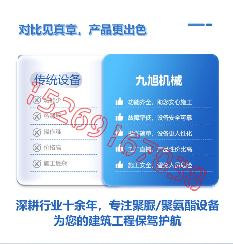 JX-H-V8T液压聚脲喷涂机设备详情介绍图片3