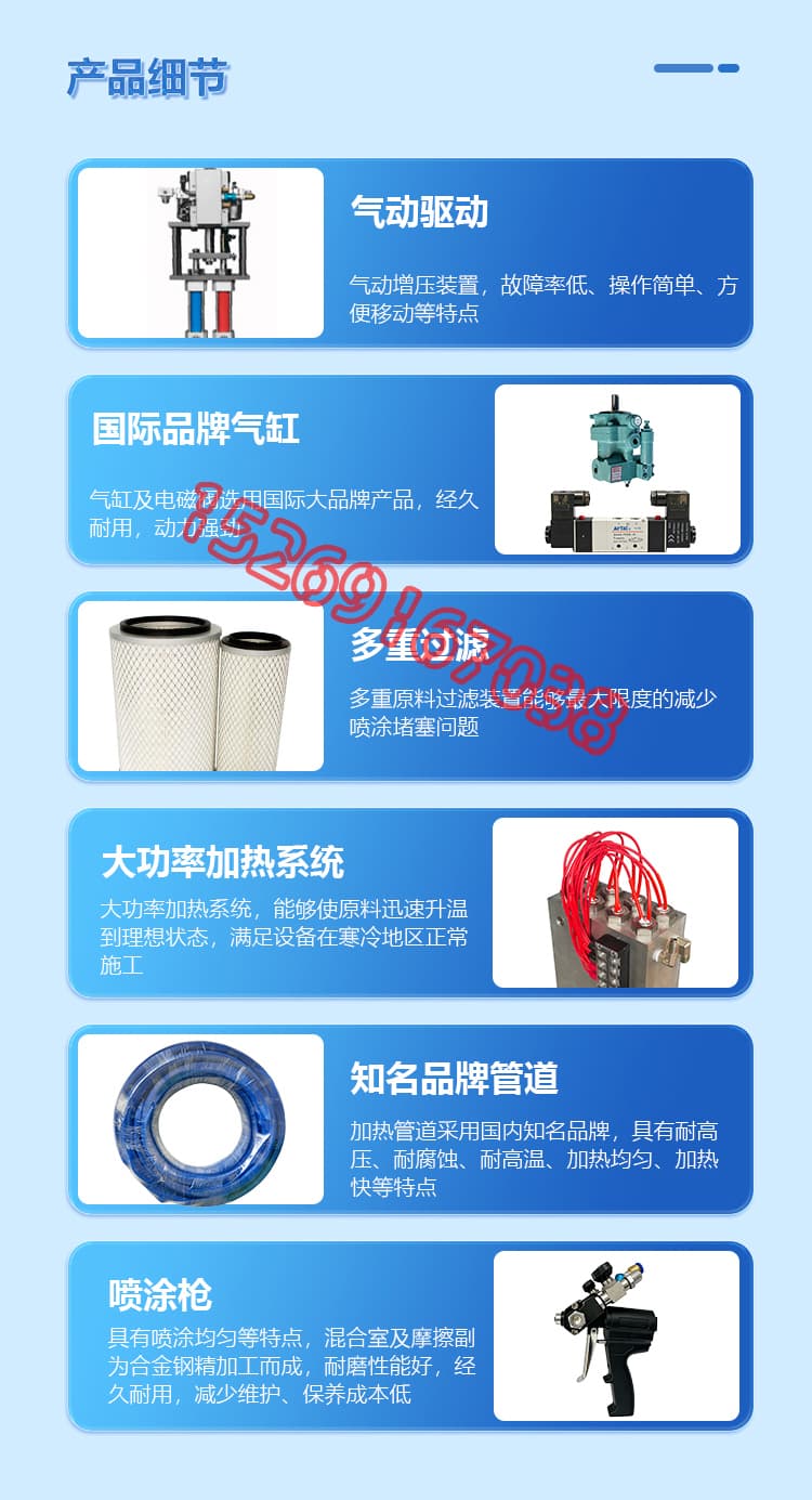 JX-Q30气动聚脲喷涂机6 JX-Q30气动聚脲喷涂机6