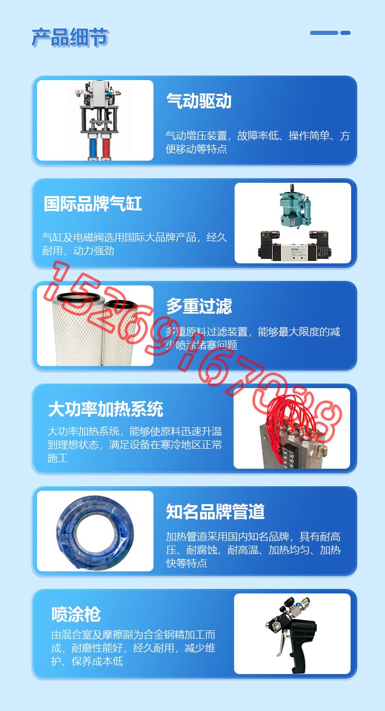 JX-Q1600气动聚氨酯喷涂机设备详情介绍图片6