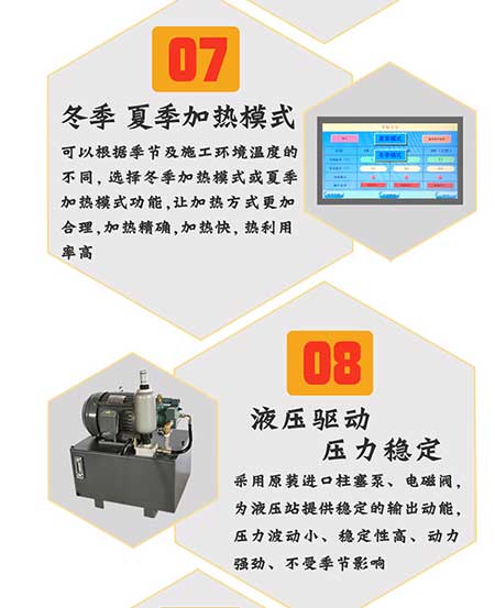 JNJX-H5600(T)-PLC聚脲喷涂设备(图7) JNJX-H5600(T)-PLC7