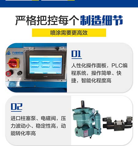 JNJX-H-T40电脑版PLC聚氨酯发泡设备(图6) JNJX-H-T40PLC聚脲喷涂设备6
