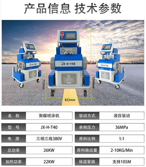JX-H-T40聚脲喷涂机(图2)